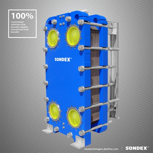 SONDEX® 標準可拆式熱交換器